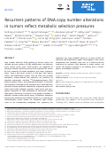Cover page: Recurrent patterns of DNA copy number alterations in tumors reflect metabolic selection pressures