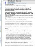 Cover page: Elevated tricuspid regurgitant jet velocity in subgroups of thalassemia patients: insight into pathophysiology and the effect of splenectomy