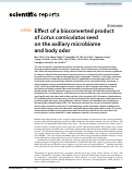 Cover page: Effect of a bioconverted product of Lotus corniculatus seed on the axillary microbiome and body odor.