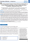 Cover page: Effect of Early Targeted Treatment of Ductus Arteriosus with Ibuprofen on Survival Without Cerebral Palsy at 2&nbsp;Years in Infants with Extreme Prematurity: A Randomized Clinical Trial