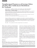 Cover page: Nasopharyngeal Pneumococcal Serotypes Before and After Mass Azithromycin Distributions for Trachoma