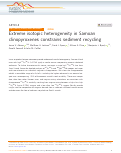 Cover page: Extreme isotopic heterogeneity in Samoan clinopyroxenes constrains sediment recycling