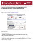 Cover page: Choline Metabolites and 15-Year Risk of Incident Diabetes in a Prospective Cohort of Adults: Coronary Artery Risk Development in Young Adults (CARDIA) Study.