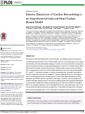 Cover page: Genetic Dissection of Cardiac Remodeling in an Isoproterenol-Induced Heart Failure Mouse Model.