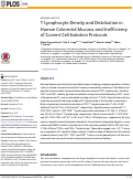 Cover page: T Lymphocyte Density and Distribution in Human Colorectal Mucosa, and Inefficiency of Current Cell Isolation Protocols