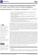 Cover page: Performance of Salivary Extracellular RNA Biomarker Panels for Gastric Cancer Differs between Distinct Populations