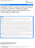 Cover page: Geographic trends in research output and citations in veterinary medicine: insight into global research capacity, species specialization, and interdisciplinary relationships