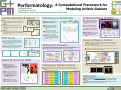 Cover page of Performatology: A Computational Framework for Modeling Artistic Gesture (Masters Thesis Research in Computer Science, Advisor: Arnav Jhala).