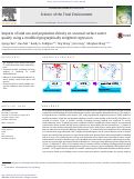 Cover page: Impacts of land use and population density on seasonal surface water quality using a modified geographically weighted regression