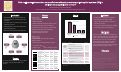 Cover page: Which non-phamacologic interventions are most effective at addressing chemotherapy related cognitive impairment (CRCI) in adolescent and young adult cancer survivors?