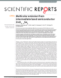 Cover page: Multicolor emission from intermediate band semiconductor ZnO1−xSex