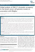 Cover page: Global analysis of ZNF217 chromatin occupancy in the breast cancer cell genome reveals an association with ERalpha