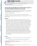 Cover page: Survival rates and mortality risks of Plecturocebus cupreus at the California National Primate Research Center.