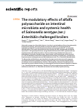 Cover page: The modulatory effects of alfalfa polysaccharide on intestinal microbiota and systemic health of Salmonella serotype (ser.) Enteritidis-challenged broilers