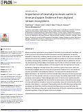 Cover page: Importance of neutral processes varies in time and space: Evidence from dryland stream ecosystems