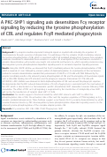 Cover page: A PKC-SHP1 signaling axis desensitizes Fcγ receptor signaling by reducing the tyrosine phosphorylation of CBL and regulates FcγR mediated phagocytosis