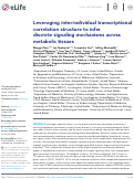 Cover page: Leveraging inter-individual transcriptional correlation structure to infer discrete signaling mechanisms across metabolic tissues