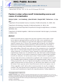 Cover page: Fiproles in urban surface runoff: Understanding sources and causes of contamination