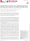 Cover page: Complete Genome Sequences of Two Phylogenetically Distinct Nitrospina Strains Isolated from the Atlantic and Pacific Oceans