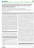 Cover page: Comparative kinetic isotope effects on first- and second-order rate constants of soybean lipoxygenase variants uncover a substrate-binding network.