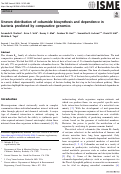 Cover page: Uneven distribution of cobamide biosynthesis and dependence in bacteria predicted by comparative genomics