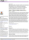 Cover page: Mediating roles of preterm birth and restricted fetal growth in the relationship between maternal education and infant mortality: A Danish population-based cohort study