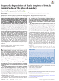 Cover page: Enzymatic degradation of liquid droplets of DNA is modulated near the phase boundary