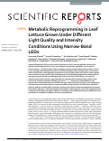 Cover page: Metabolic Reprogramming in Leaf Lettuce Grown Under Different Light Quality and Intensity Conditions Using Narrow-Band LEDs