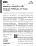 Cover page: Enhanced Electrical Resistivity and Properties via Ion Bombardment of Ferroelectric Thin Films