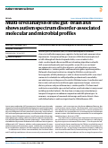 Cover page: Multi-level analysis of the gut-brain axis shows autism spectrum disorder-associated molecular and microbial profiles.