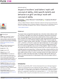 Cover page: Impact of mothers and fathers math self-concept of ability, child-specific beliefs and behaviors on girls and boys math self-concept of ability.