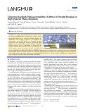 Cover page: Collective Rayleigh-Plateau Instability: A Mimic of Droplet Breakup in High Internal Phase Emulsion