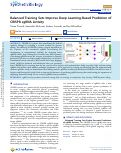 Cover page of Balanced Training Sets Improve Deep Learning-Based Prediction of CRISPR sgRNA Activity