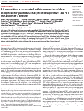 Cover page: Aβ deposition is associated with increases in soluble and phosphorylated tau that precede a positive Tau PET in Alzheimer’s disease