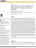 Cover page: Elevational Ranges of Montane Birds and Deforestation in the Western Andes of Colombia