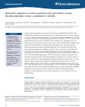 Cover page: Biomarker Signatures in Cancer Patients With and Without Venous Thromboembolism Events: A Substudy of CASSINI