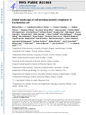 Cover page: Global landscape of cell envelope protein complexes in Escherichia coli