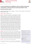 Cover page: Connecting thiamine availability to the microbial community composition in Chinook salmon spawning habitats of the Sacramento River basin.