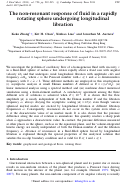 Cover page: The non-resonant response of fluid in a rapidly rotating sphere undergoing longitudinal libration