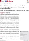 Cover page: Drivers of stability and transience in composition-functioning links during serial propagation of litter-decomposing microbial communities.