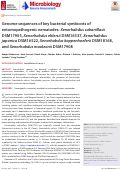 Cover page: Genome sequences of key bacterial symbionts of entomopathogenic nematodes: Xenorhabdus cabanillasii DSM17905, Xenorhabdus ehlersii DSM16337, Xenorhabdus japonica DSM16522, Xenorhabdus koppenhoeferii DSM18168, and Xenorhabdus mauleonii DSM17908.