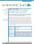 Cover page: Next generation sequencing data of a defined microbial mock community