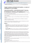 Cover page: Fragile X Syndrome and Fetal Alcohol Syndrome: Occurrence of Dual Diagnosis in a Set of Triplets