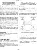 Cover page: ACT-R Tutorial