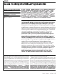 Cover page: Laser cooling of antihydrogen atoms