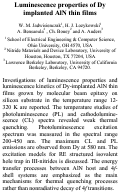Cover page: Luminescence properties of dy implanted aln thin films