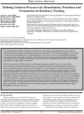 Cover page: Defining uniform processes for remediation, probation, and termination in residency training