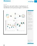 Cover page: Lifecycle cost and carbon implications of residential solar-plus-storage in California.