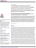 Cover page: 16S rRNA gene profiling and genome reconstruction reveal community metabolic interactions and prebiotic potential of medicinal herbs used in neurodegenerative disease and as nootropics