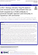 Cover page: α-PD-1 therapy elevates Treg/Th balance and increases tumor cell pSmad3 that are both targeted by α-TGFβ antibody to promote durable rejection and immunity in squamous cell carcinomas